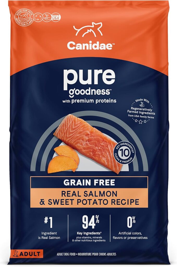 Canidae Pure Kibble 
